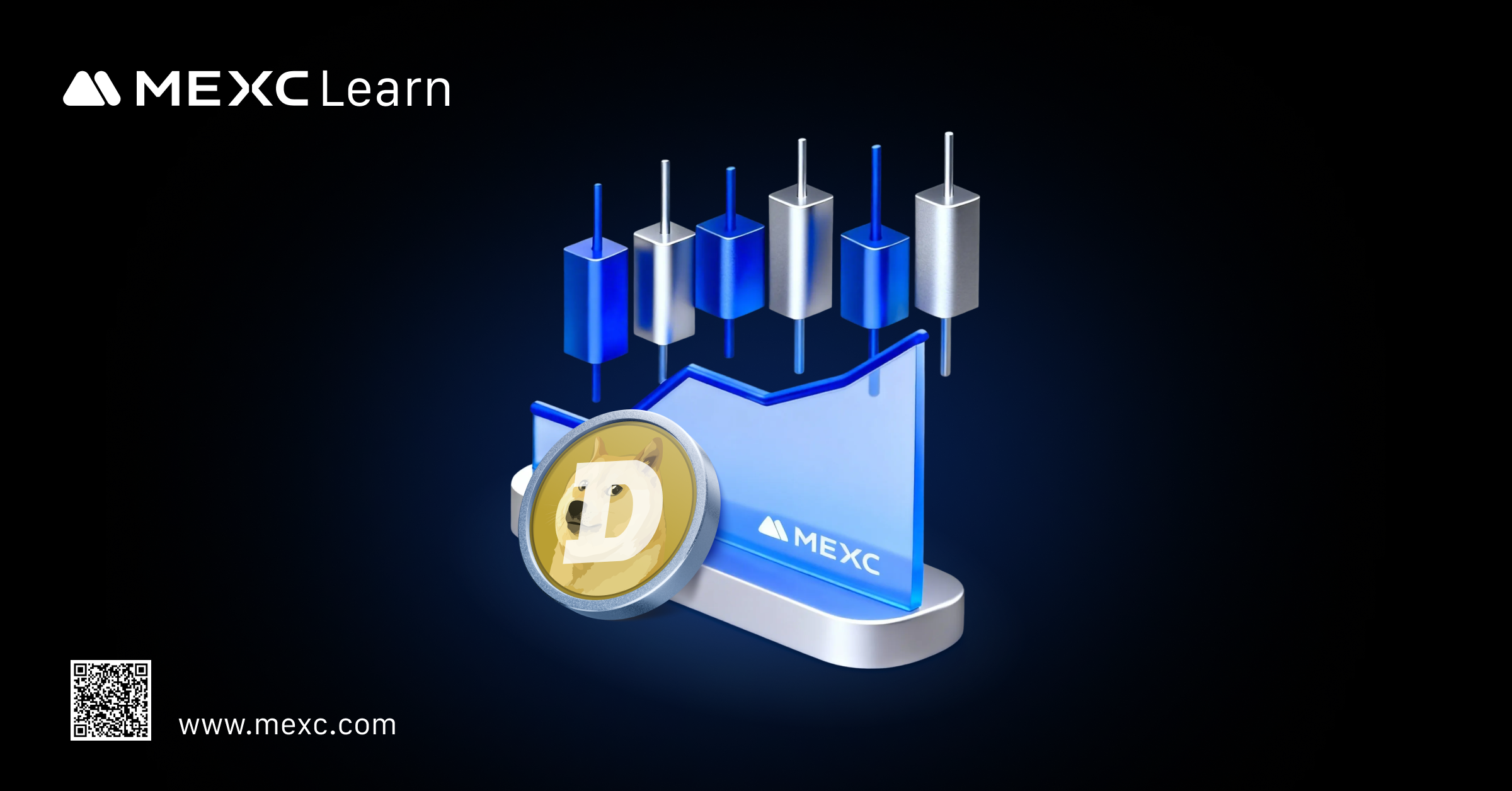 Why Is Dogecoin(DOGE) So Volatile? Price Swings, Liquidity, and Market  Narratives