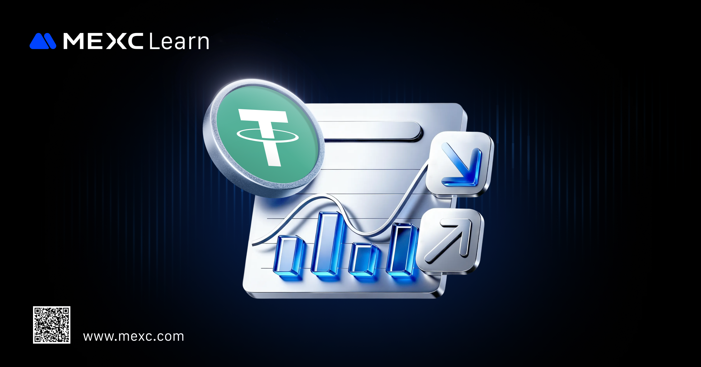 Advanced Technical Analysis: Using USDT Dominance to Predict Market Trends