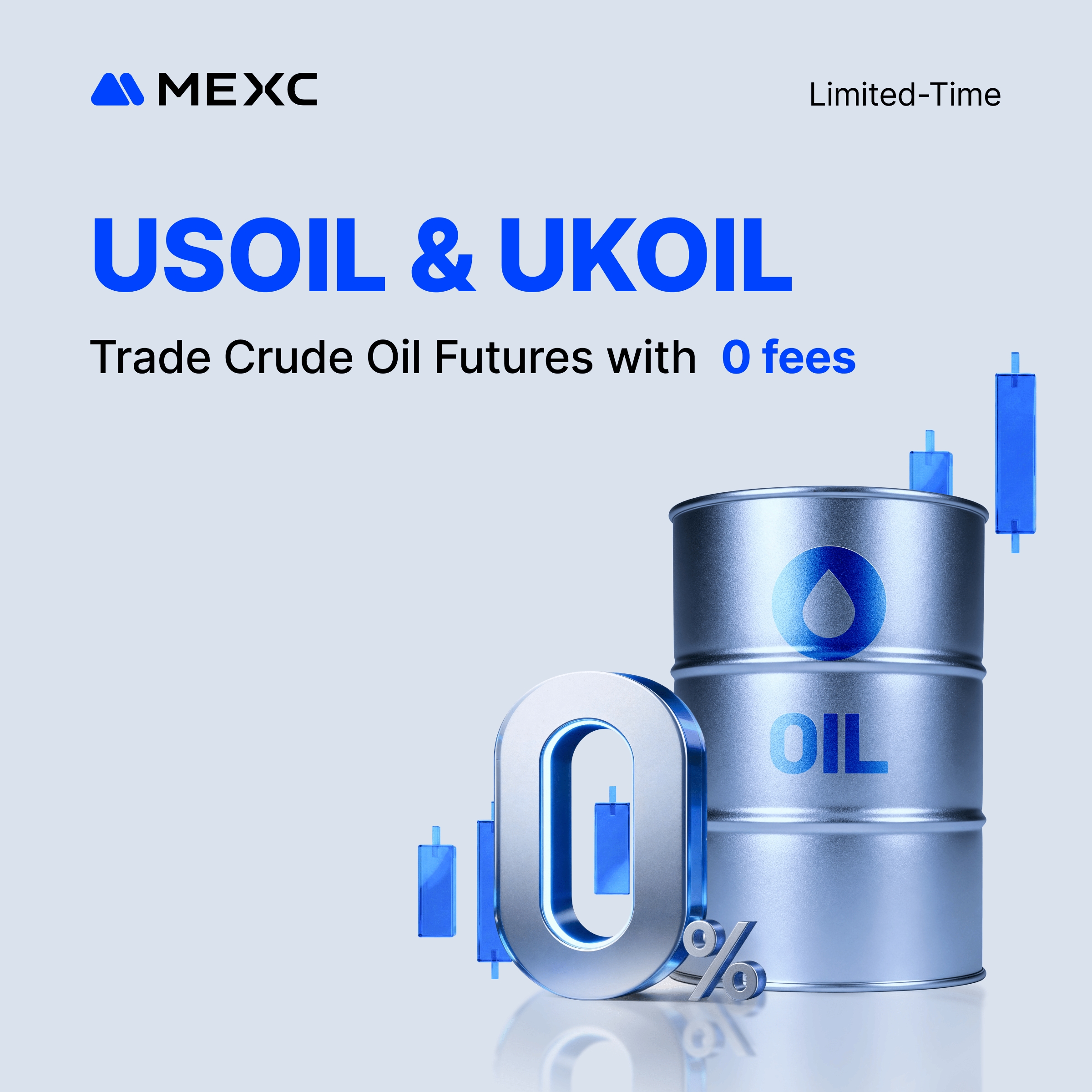 能源海啸与“滞胀”阴影：WTI 狂飙 22% 突破 $110