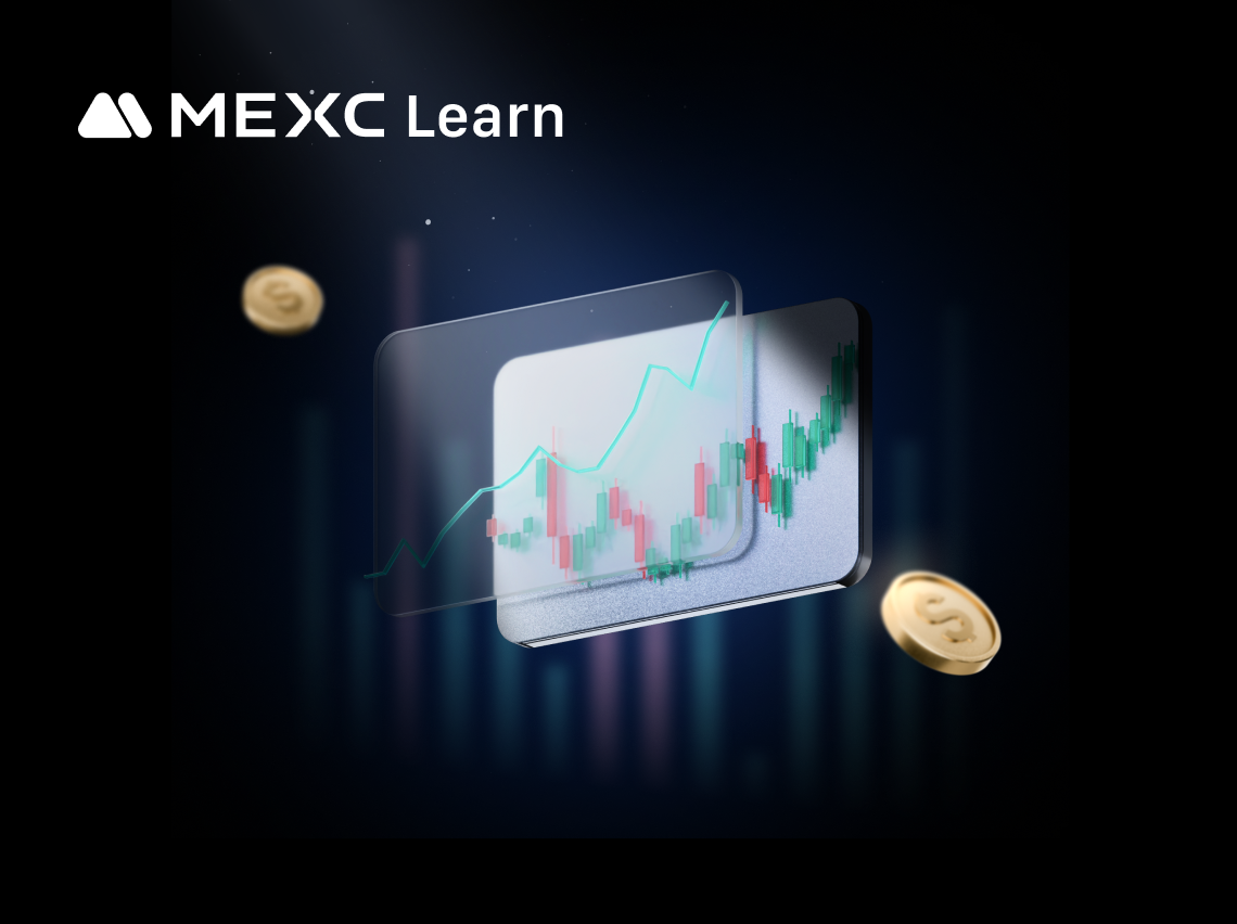 MEXC-də Səhm Fyuçersi ilə ticarət etmək qaydası